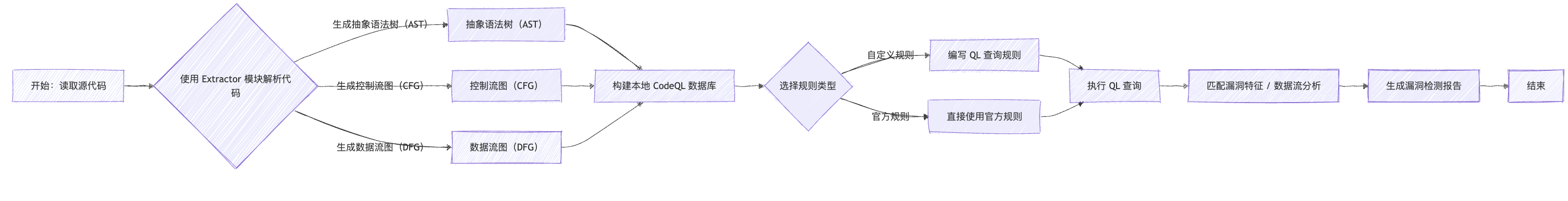 image-20250209140153064